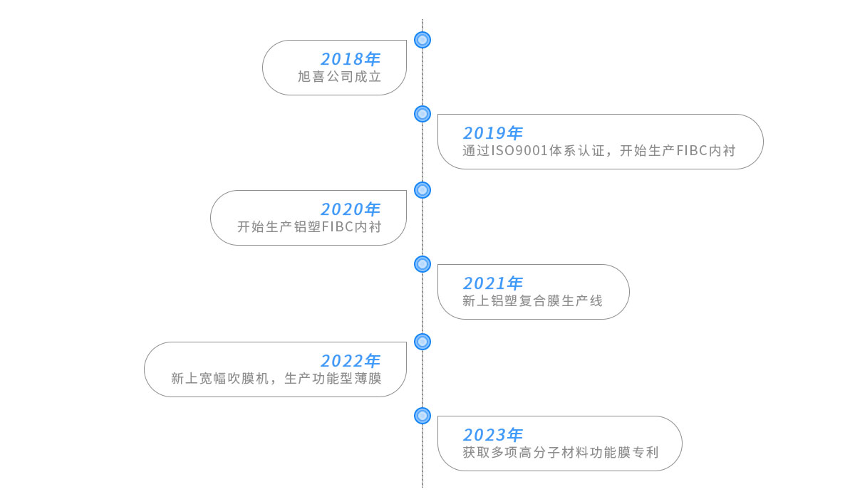 1709110890135636.jpg